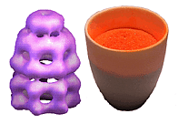 Structural Molecular Biology & Industrial Materials